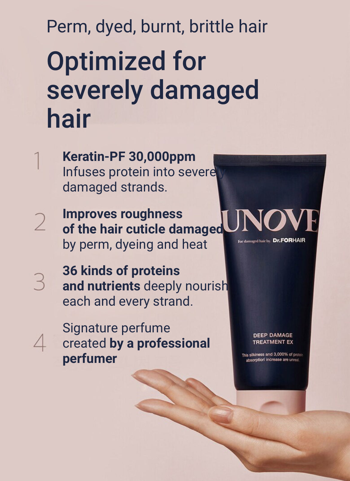 UNOVE Deep Damage Treatment EX 207ml + 100ml Set